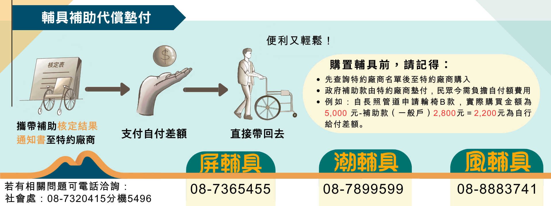 屏東縣輔具資源中心-