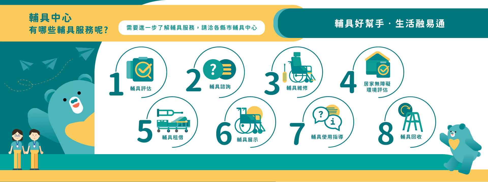 屏東縣輔具資源中心-