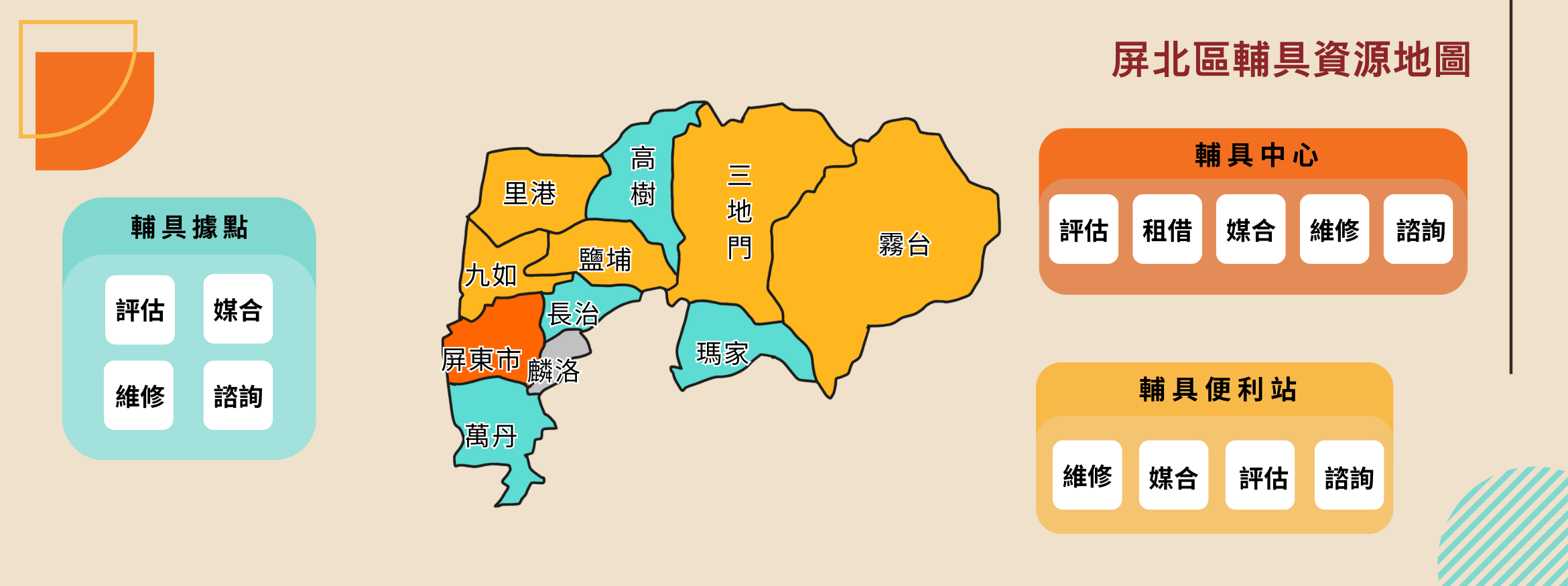 屏東縣輔具資源中心-