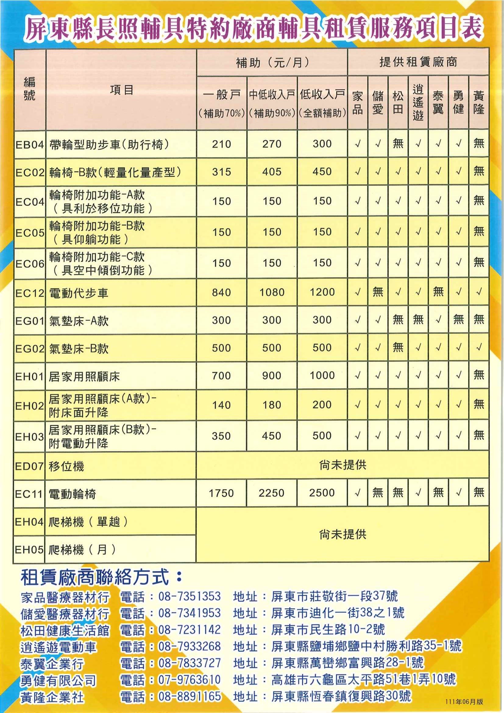 屏東縣長照輔具特約廠商輔具租賃服務項目表